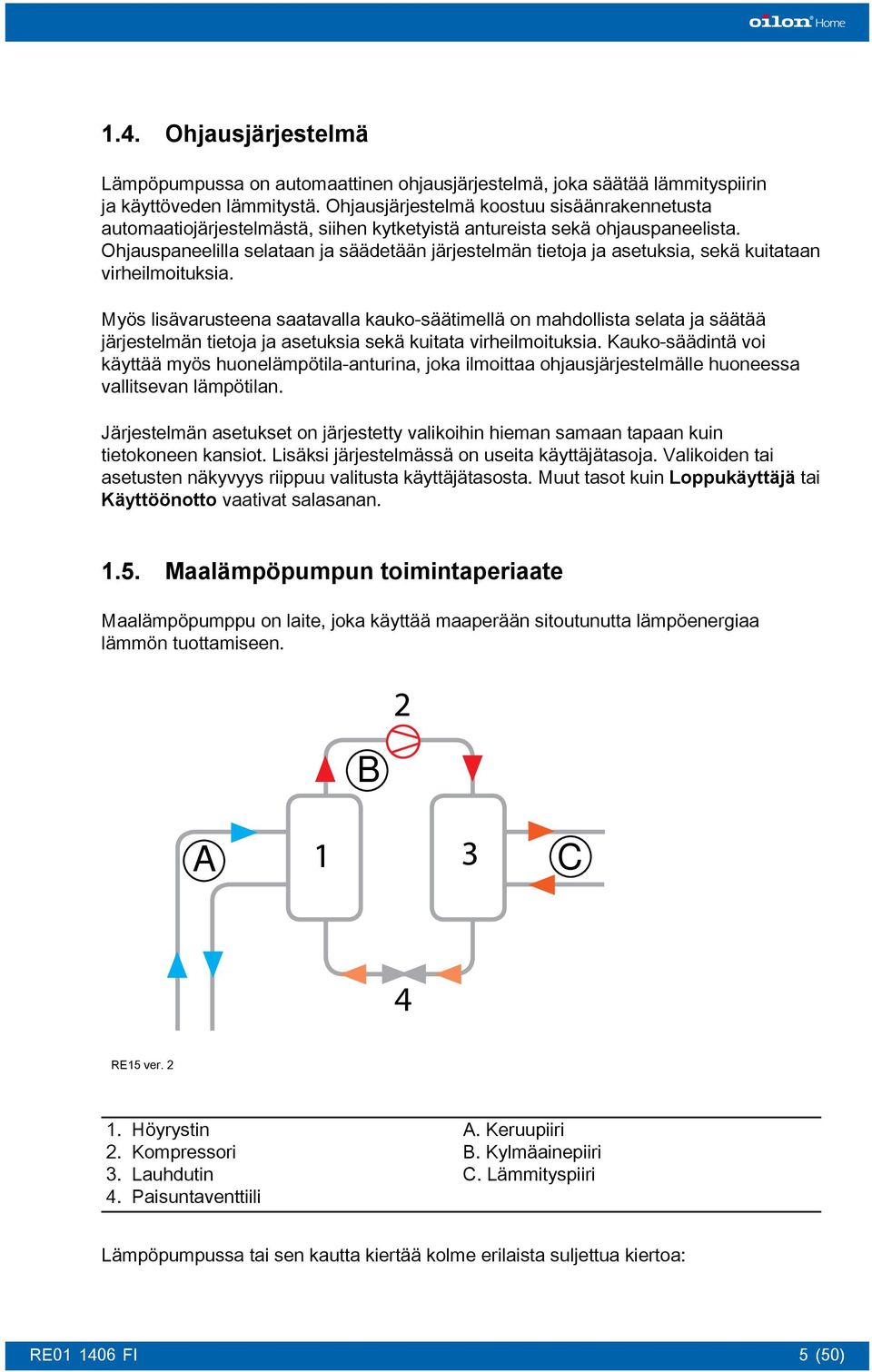 Ohjauspaneelilla selataan ja säädetään järjestelmän tietoja ja asetuksia, sekä kuitataan virheilmoituksia.