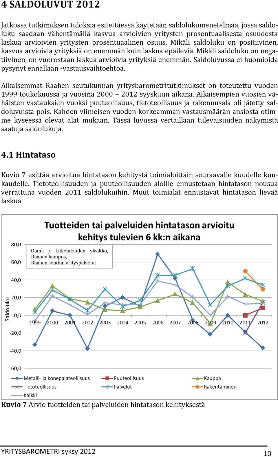 Mikäli saldoluku on negatiivinen, on vuorostaan laskua arvioivia yrityksiä enemmän. Saldoluvussa ei huomioida pysynyt ennallaan -vastausvaihtoehtoa.