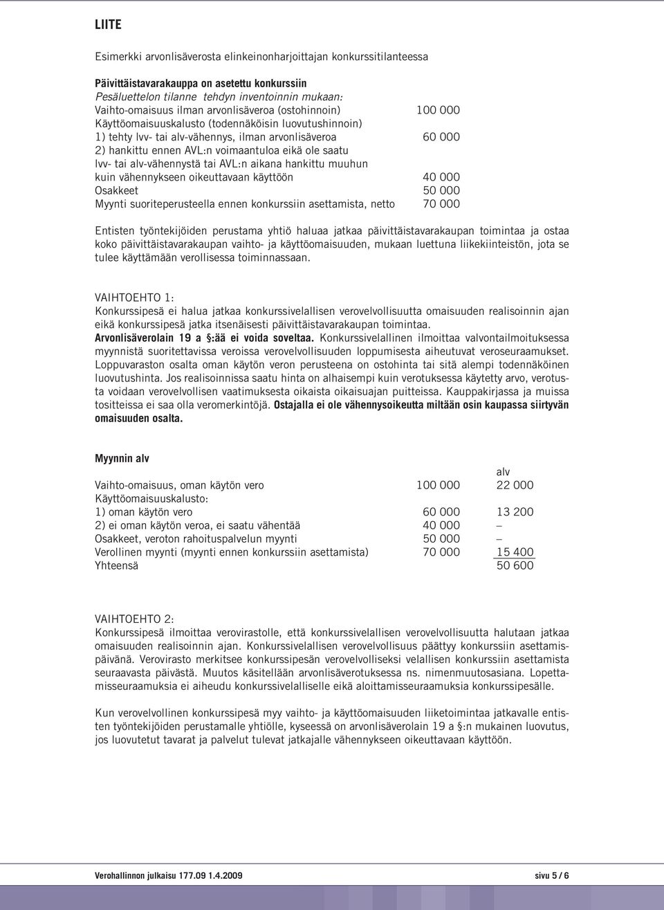 saatu lvv- tai alv-vähennystä tai AVL:n aikana hankittu muuhun kuin vähennykseen oikeuttavaan käyttöön 40 000 Osakkeet 50 000 Myynti suoriteperusteella ennen konkurssiin asettamista, netto 70 000