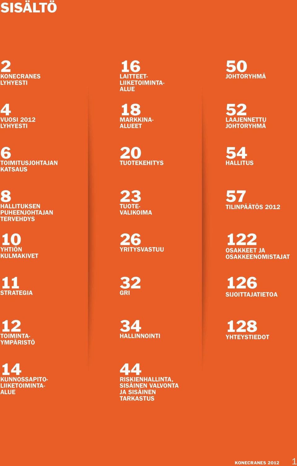 tilinpäätös 2012 23 tuote- valikoima 122 osakkeet ja osakkeenomistajat 128 yhteystiedot 26 yritysvastuu 32 GRI 34 hallinnointi 44