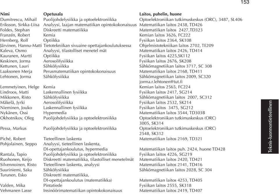 Optiikka Fysiikan laitos 2364, SK108 Järvinen, Hannu-Matti Tietotekniikan sivuaine opettajankoulutuksessa Ohjelmistotekniikan laitos 2702, TE209 Kaleva, Osmo Analyysi, tilastolliset menetel mät