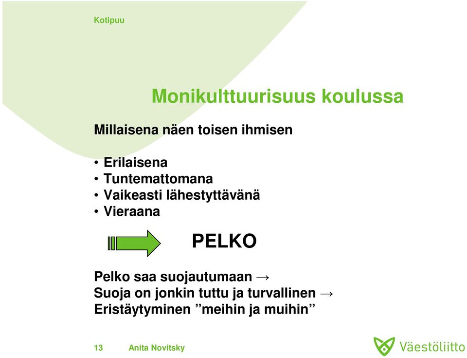 lähestyttävänä Vieraana PELKO Pelko saa suojautumaan