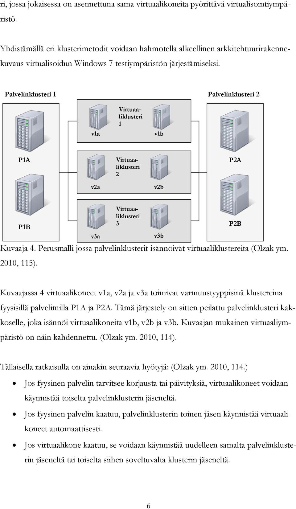 Palvelinklusteri 1 Palvelinklusteri 2 v1a Virtuaaliklusteri 1 v1b P1A Virtuaaliklusteri 2 P2A v2a v2b P1B Kuvaaja 4. Perusmalli jossa palvelinklusterit isännöivät virtuaaliklustereita (Olzak ym.