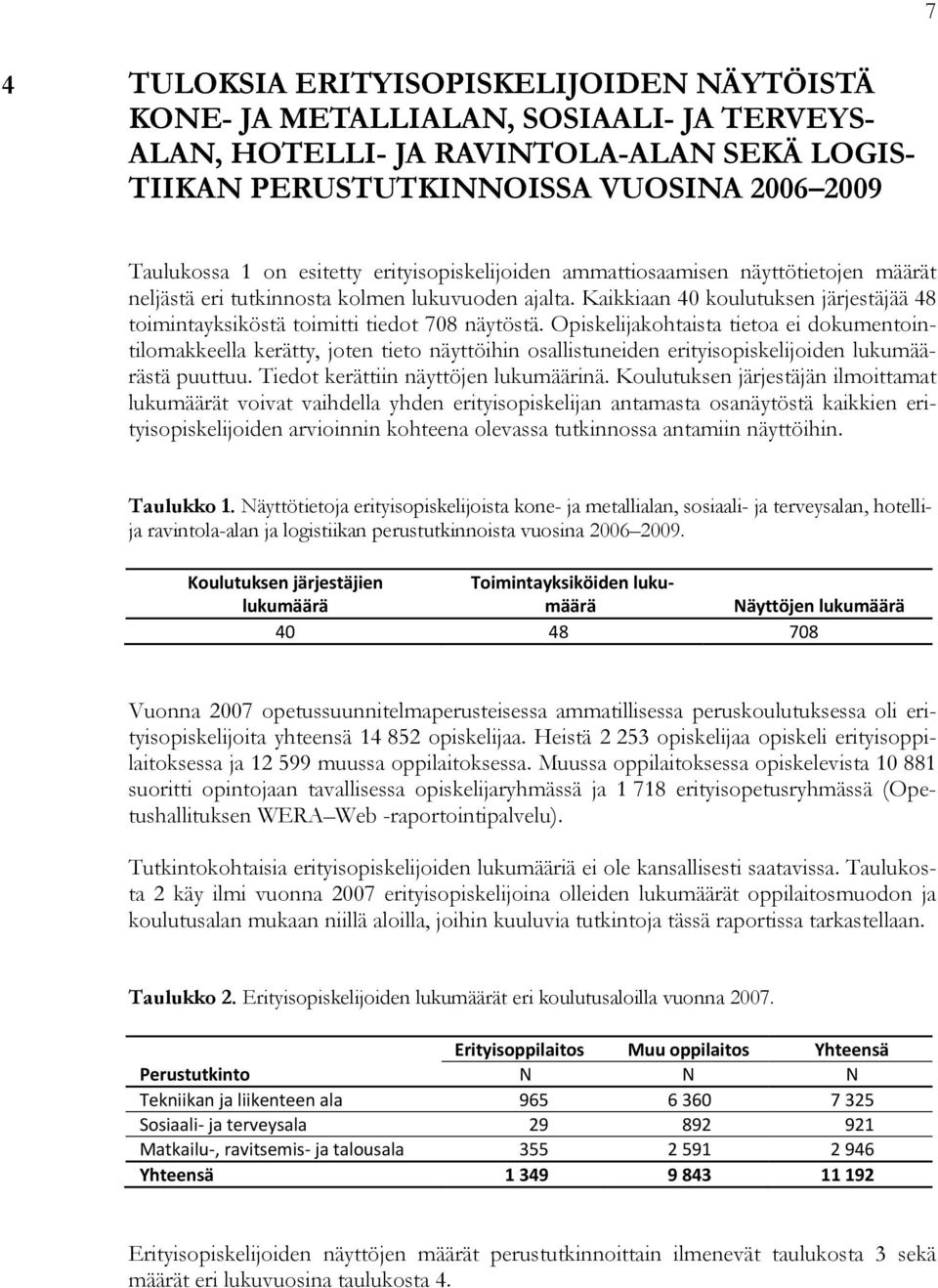 Kaikkiaan 40 koulutuksen järjestäjää 48 toimintayksiköstä toimitti tiedot 708 näytöstä.