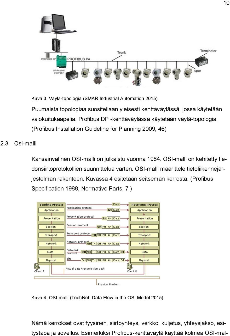 OSI-malli on kehitetty tiedonsiirtoprotokollien suunnittelua varten. OSI-malli määrittele tietoliikennejärjestelmän rakenteen. Kuvassa 4 esitetään seitsemän kerrosta.