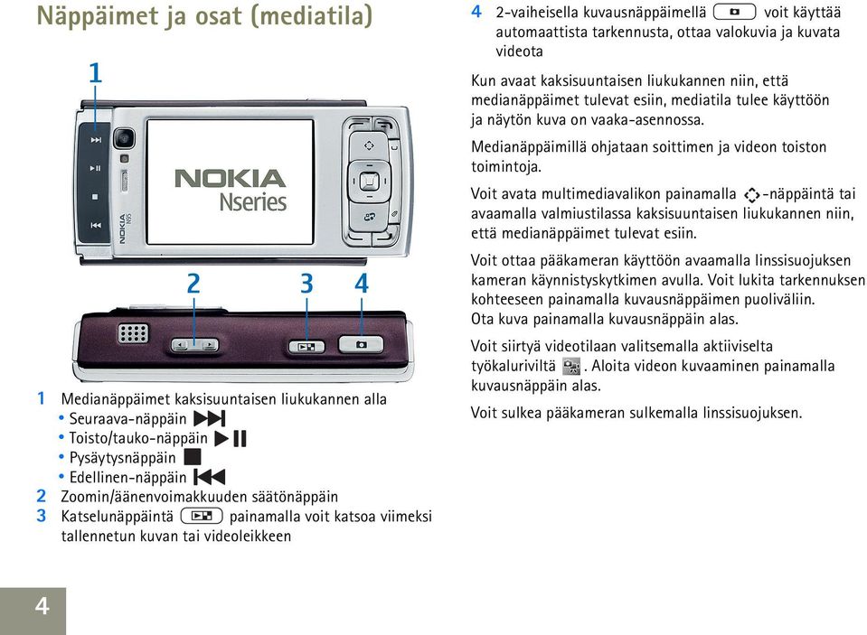 avaat kaksisuuntaisen liukukannen niin, että medianäppäimet tulevat esiin, mediatila tulee käyttöön ja näytön kuva on vaaka-asennossa. Medianäppäimillä ohjataan soittimen ja videon toiston toimintoja.