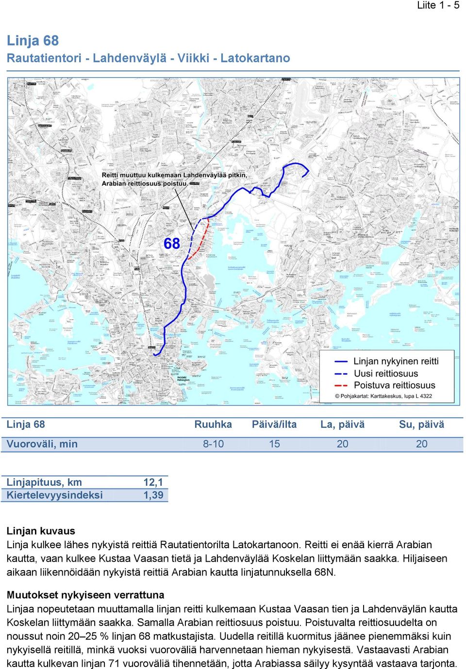 Hiljaiseen aikaan liikennöidään nykyistä reittiä Arabian kautta linjatunnuksella 68N.