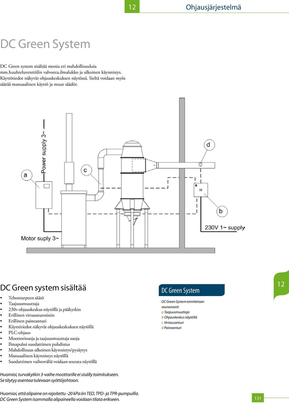 DC Green system sisältää Tehontarpeen säätö Taajuusmuuttaja 230v ohjauskeskus näytöllä ja pääkytkin Erillinen virtaustunnistin Erillinen paineanturi Käyntitiedot näkyvät ohjauskeskuksen näytöllä