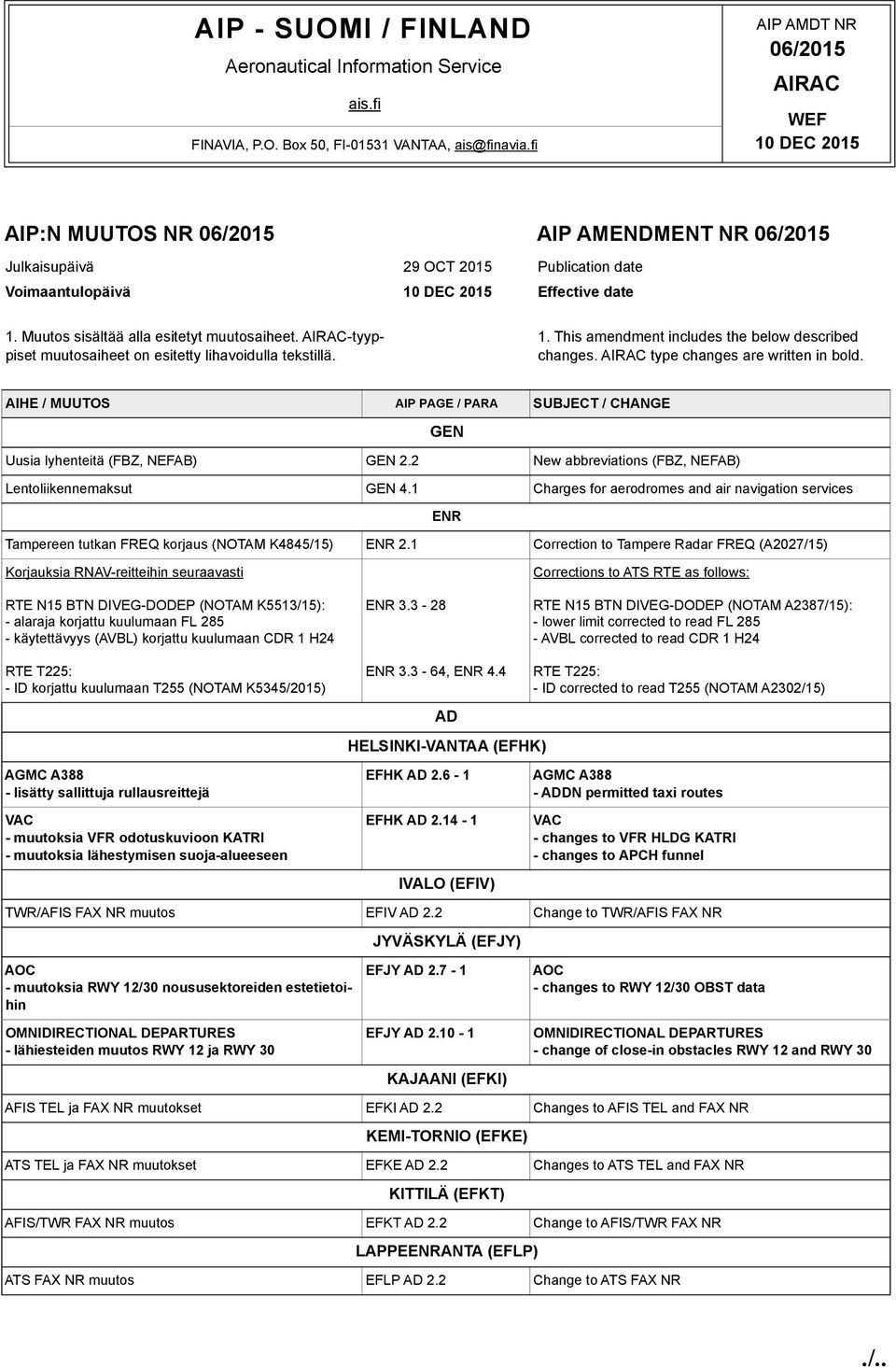 AIRAC-tyyppiset muutosaiheet on esitetty lihavoidulla tekstillä. AIHE / MUUTOS 1. This amendment includes the below described changes. AIRAC type changes are written in bold.