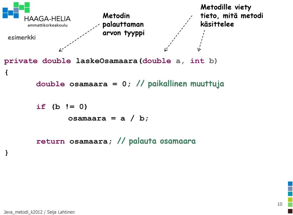 laskeosamaara(double a, int b) { double osamaara = 0; //