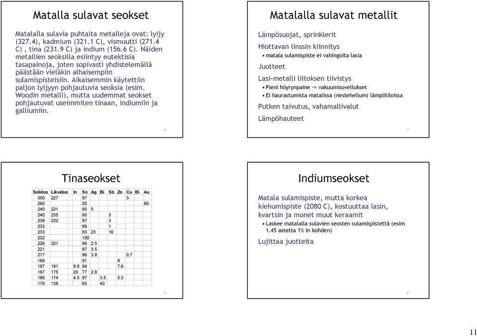 Aikaisemmin käytettiin paljon lyijyyn pohjautuvia seoksia (esim. Woodin metalli), mutta uudemmat seokset pohjautuvat useimmiten tinaan, indiumiin ja galliumiin.