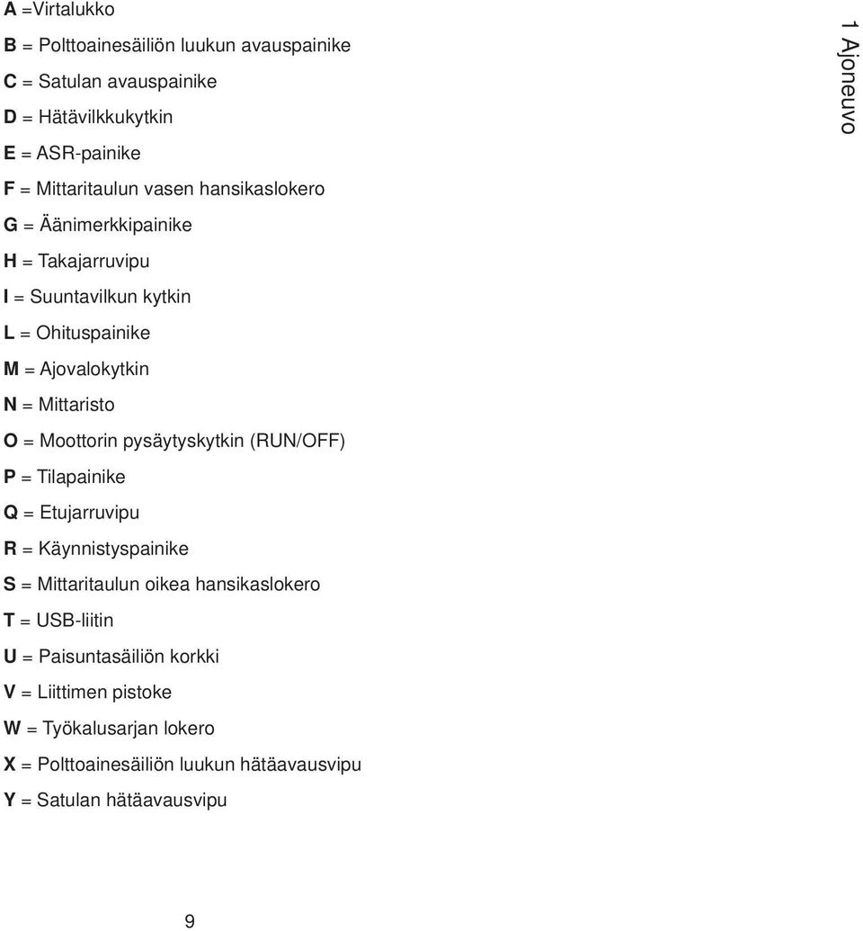 pysäytyskytkin (RUN/OFF) P = Tilapainike Q = Etujarruvipu R = Käynnistyspainike S = Mittaritaulun oikea hansikaslokero T = USB-liitin U =