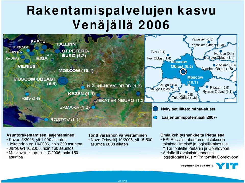 1) Nykyiset liiketoiminta-alueet Laajentumispotentiaali 2007- Asuntorakentamisen laajentaminen Kazan 5/2006, yli 1 000 asuntoa Jekaterinburg 10/2006, noin 300 asuntoa Jaroslavl 10/2006, noin 160