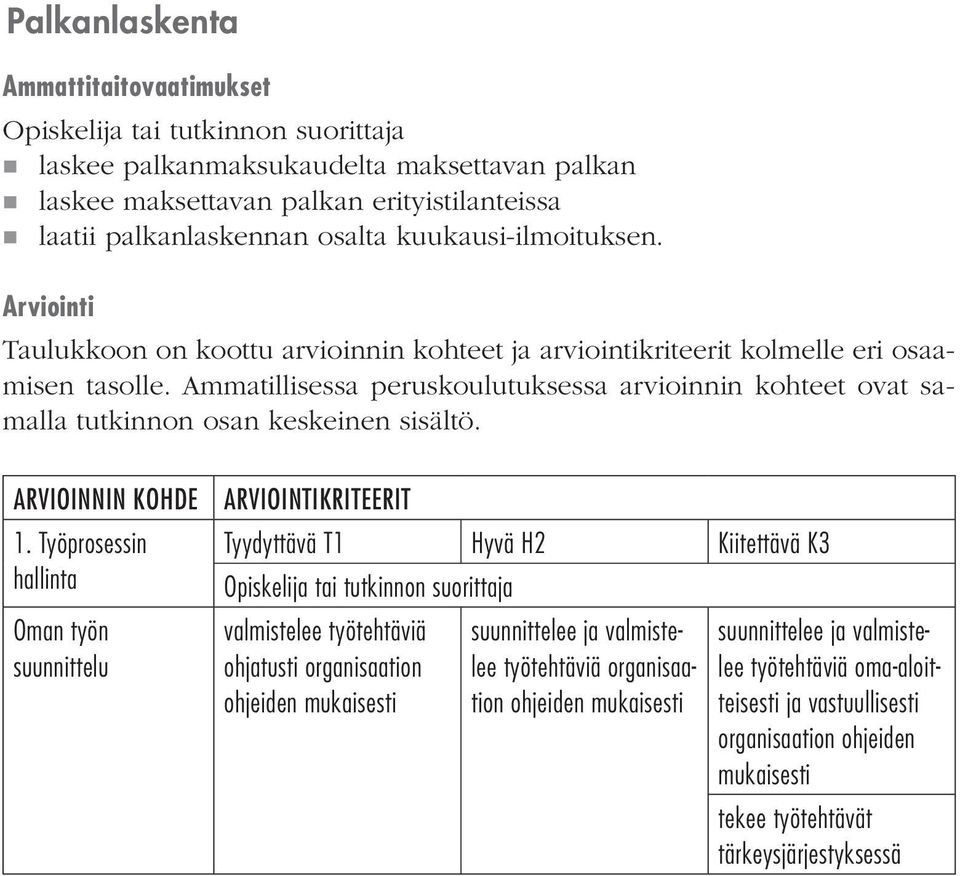 Ammatillisessa peruskoulutuksessa arvioinnin kohteet ovat samalla tutkinnon osan keskeinen sisältö. ARVIOINNIN KOHDE 1.