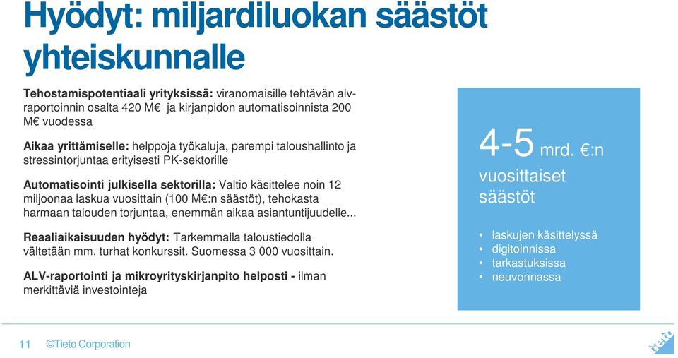 vuosittain (100 M :n säästöt), tehokasta harmaan talouden torjuntaa, enemmän aikaa asiantuntijuudelle... Reaaliaikaisuuden hyödyt: Tarkemmalla taloustiedolla vältetään mm. turhat konkurssit.