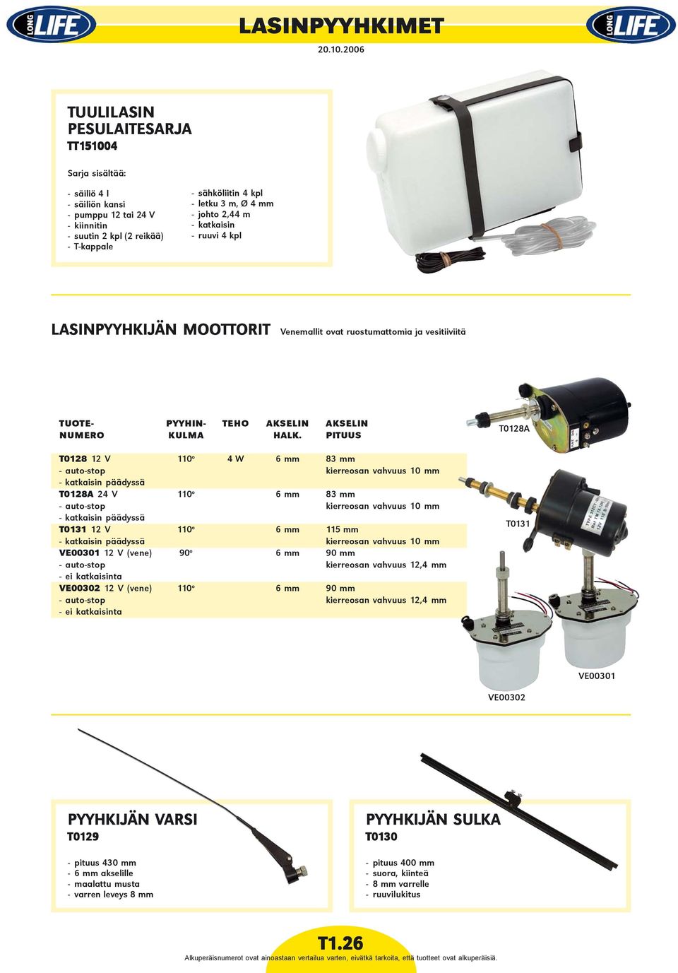 PITUUS T0128 12 V 110 o 4 W 6 mm 83 mm - auto-stop kierreosan vahvuus 10 mm - katkaisin päädyssä T0128A 24 V 110 o 6 mm 83 mm - auto-stop kierreosan vahvuus 10 mm - katkaisin päädyssä T0131 12 V 110