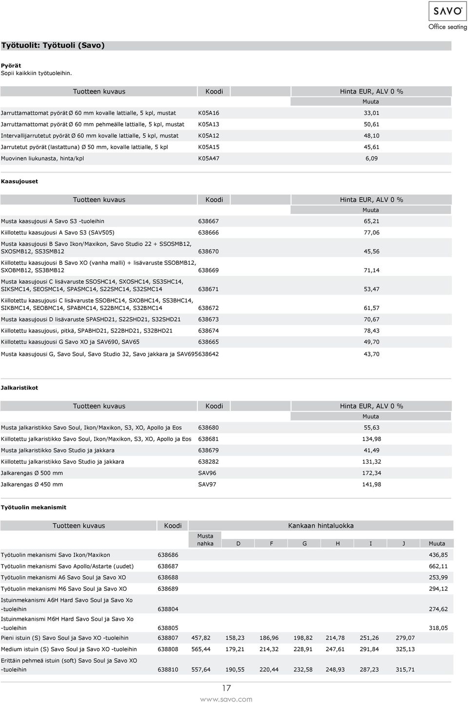 50,61 Intervallijarrutetut pyörät Ø 60 mm kovalle lattialle, 5 kpl, mustat K05A12 48,10 Jarrutetut pyörät (lastattuna) Ø 50 mm, kovalle lattialle, 5 kpl K05A15 45,61 Muovinen liukunasta, hinta/kpl