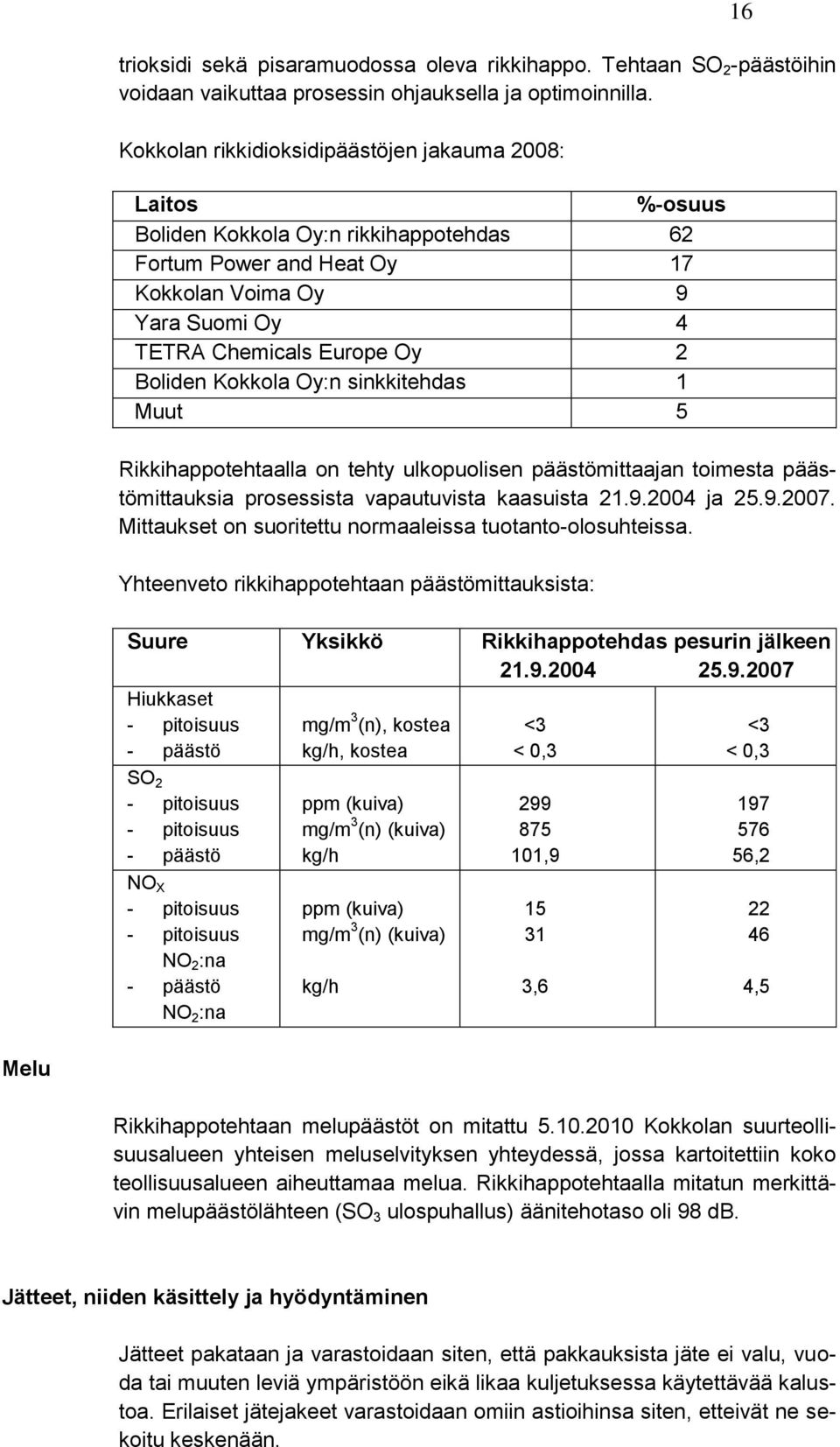 Boliden Kokkola Oy:n sinkkitehdas 1 Muut 5 Rikkihappotehtaalla on tehty ulkopuolisen päästömittaajan toimesta päästömittauksia prosessista vapautuvista kaasuista 21.9.2004 ja 25.9.2007.