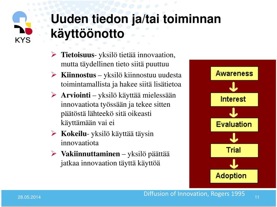 innovaatiota työssään ja tekee sitten päätöstä lähteekö sitä oikeasti käyttämään vai ei Kokeilu- yksilö käyttää täysin