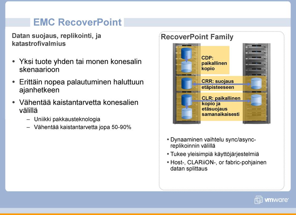 Vähentää kaistantarvetta jopa 50-90% CDP: paikallinen kopio CRR: suojaus etäpisteeseen CLR: paikallinen kopio ja etäsuojaus