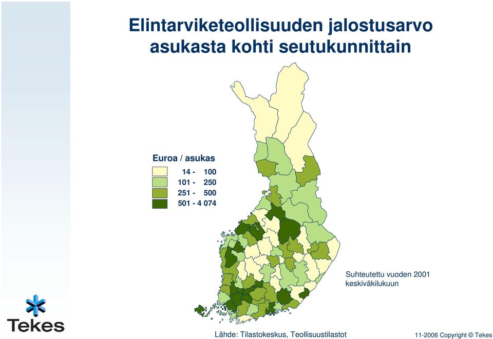 101-250 251-500 501-4 074 Suhteutettu vuoden