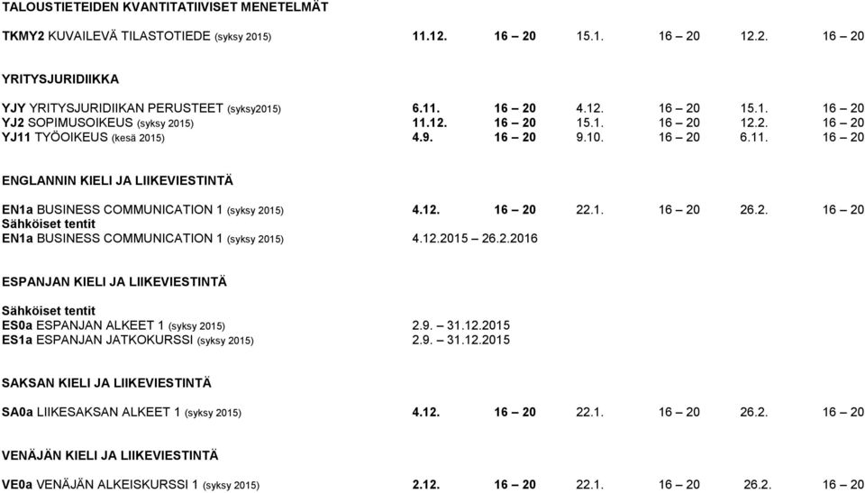 2. 16 20 Sähköiset tentit EN1a BUSINESS COMMUNICATION 1 (syksy 2015) 4.12.2015 26.2.2016 ESPANJAN KIELI JA LIIKEVIESTINTÄ Sähköiset tentit ES0a ESPANJAN ALKEET 1 (syksy 2015) 2.9. 31.12.2015 ES1a ESPANJAN JATKOKURSSI (syksy 2015) 2.