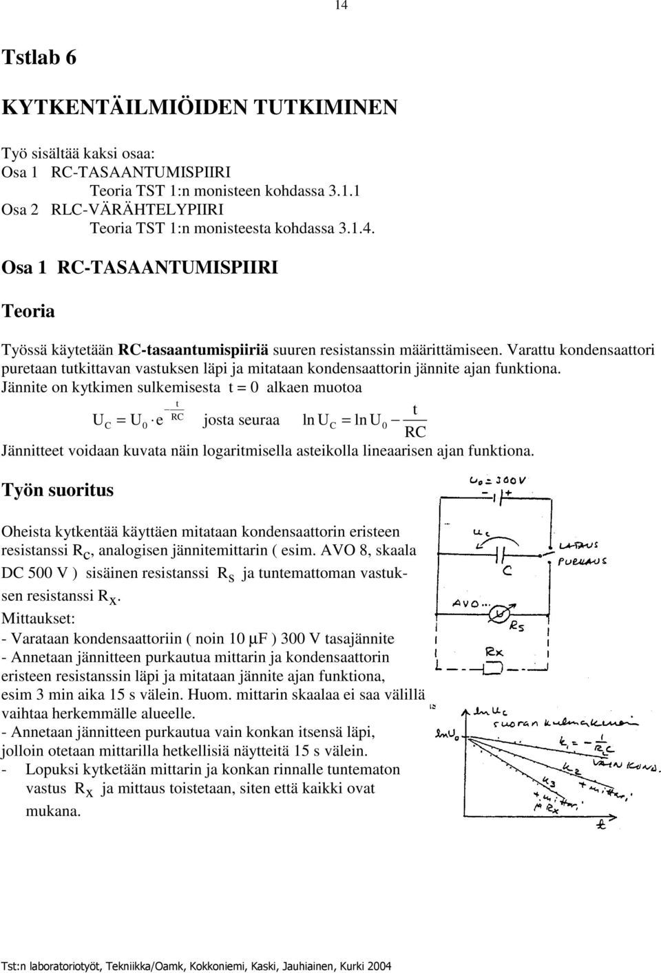 Jännite on kytkimen sulkemisesta t 0 alkaen muotoa t e 0 josta seuraa ln t ln 0 Jännitteet voidaan kuvata näin logaritmisella asteikolla lineaarisen ajan funktiona.