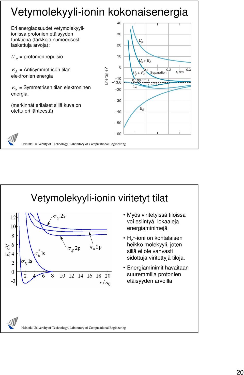 (merkinnät erilaiset sillä kuva on otettu eri lähteestä) Vetymolekyyli-ionin viritetyt tilat Myös viritetyissä tiloissa voi esiintyä lokaaleja