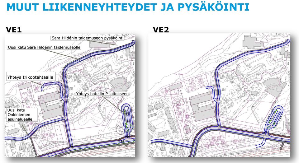 Hildénin taidemuseolle Yhteys trikootehtaalle