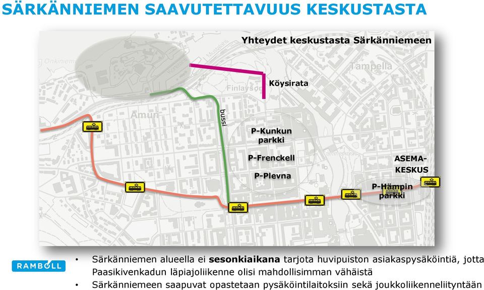 sesonkiaikana tarjota huvipuiston asiakaspysäköintiä, jotta Paasikivenkadun läpiajoliikenne