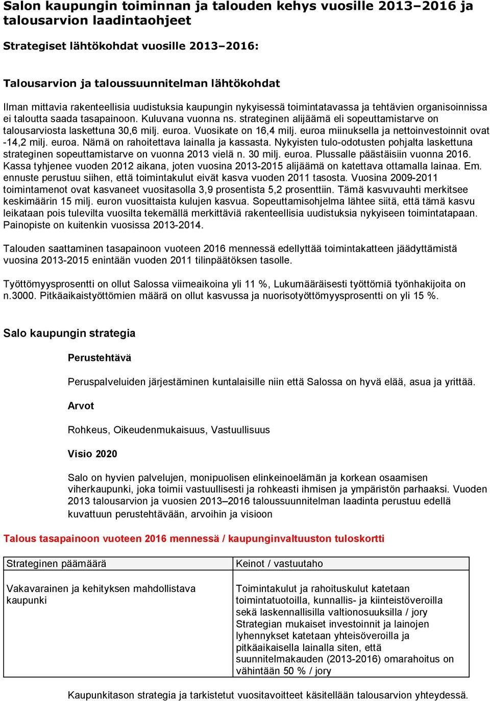 strateginen alijäämä eli sopeuttamistarve on talousarviosta laskettuna 30,6 milj. euroa. Vuosikate on 16,4 milj. euroa miinuksella ja nettoinvestoinnit ovat -14,2 milj. euroa. Nämä on rahoitettava lainalla ja kassasta.