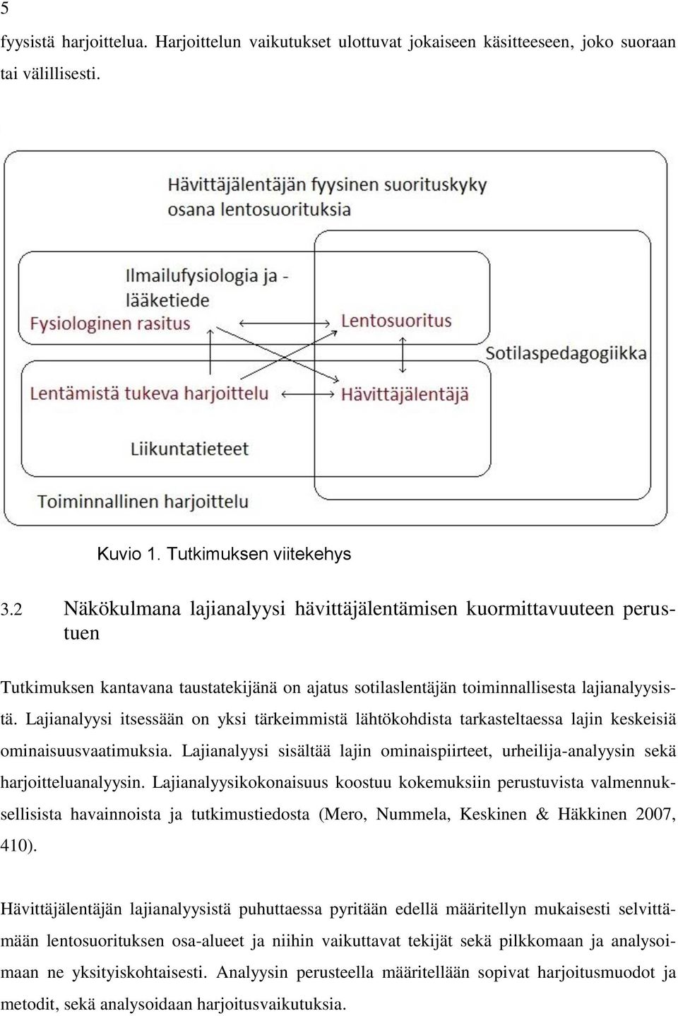 Lajianalyysi itsessään on yksi tärkeimmistä lähtökohdista tarkasteltaessa lajin keskeisiä ominaisuusvaatimuksia.