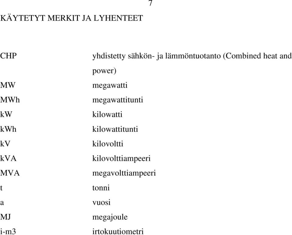 megawatti megawattitunti kilowatti kilowattitunti kilovoltti