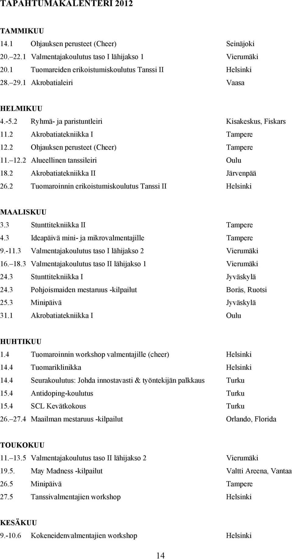 2 Akrobatiatekniikka II Järvenpää 26.2 Tuomaroinnin erikoistumiskoulutus Tanssi II Helsinki MAALISKUU 3.3 Stunttitekniikka II Tampere 4.3 Ideapäivä mini- ja mikrovalmentajille Tampere 9.-11.