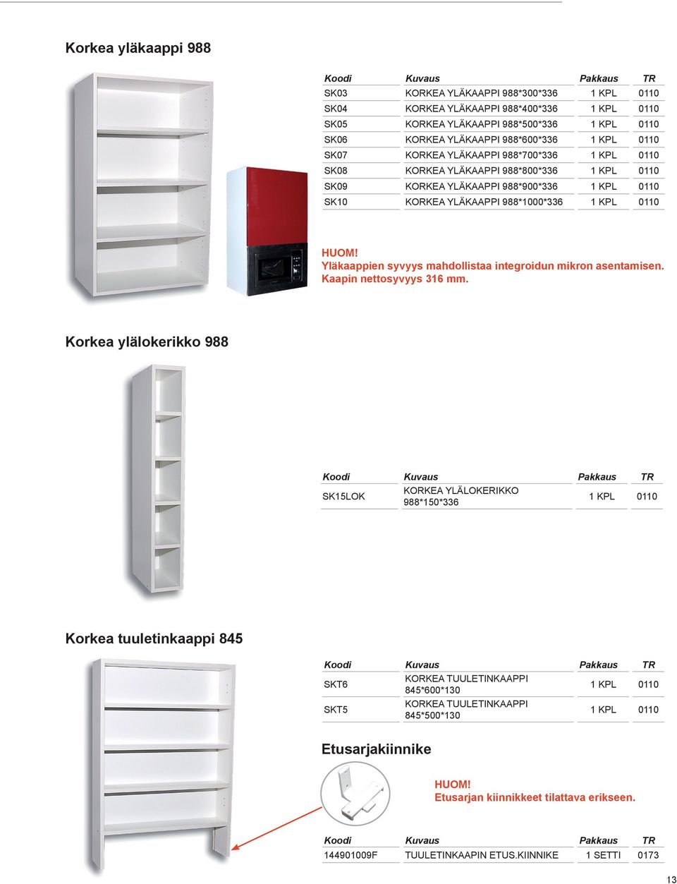 Yläkaappien syvyys mahdollistaa integroidun mikron asentamisen. Kaapin nettosyvyys 316 mm.