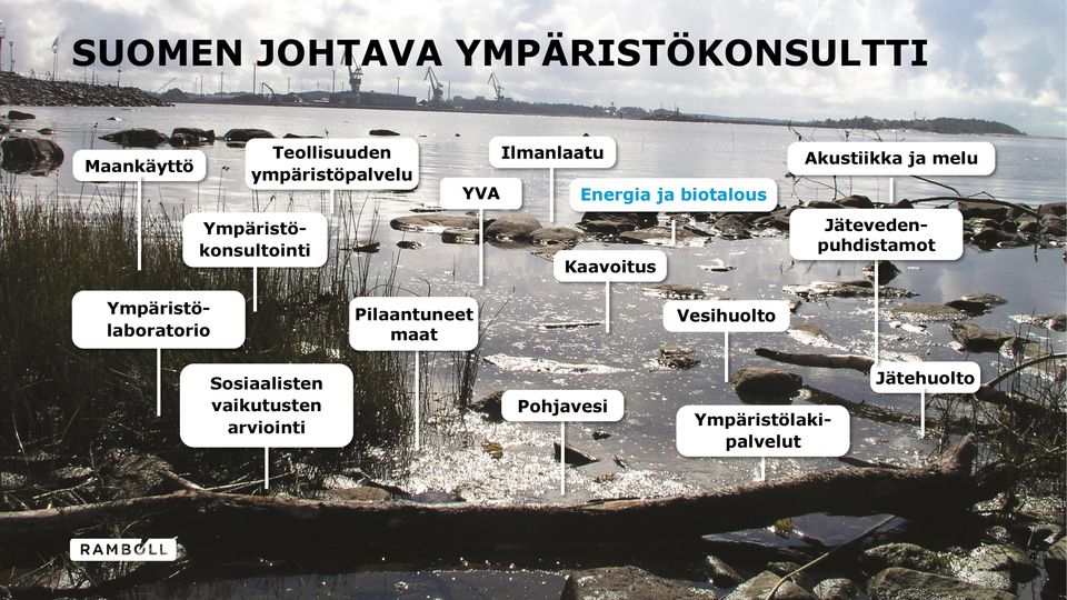 Ympäristölaboratorio Jätevedenpuhdistamot Ympäristökonsultointi Pilaantuneet