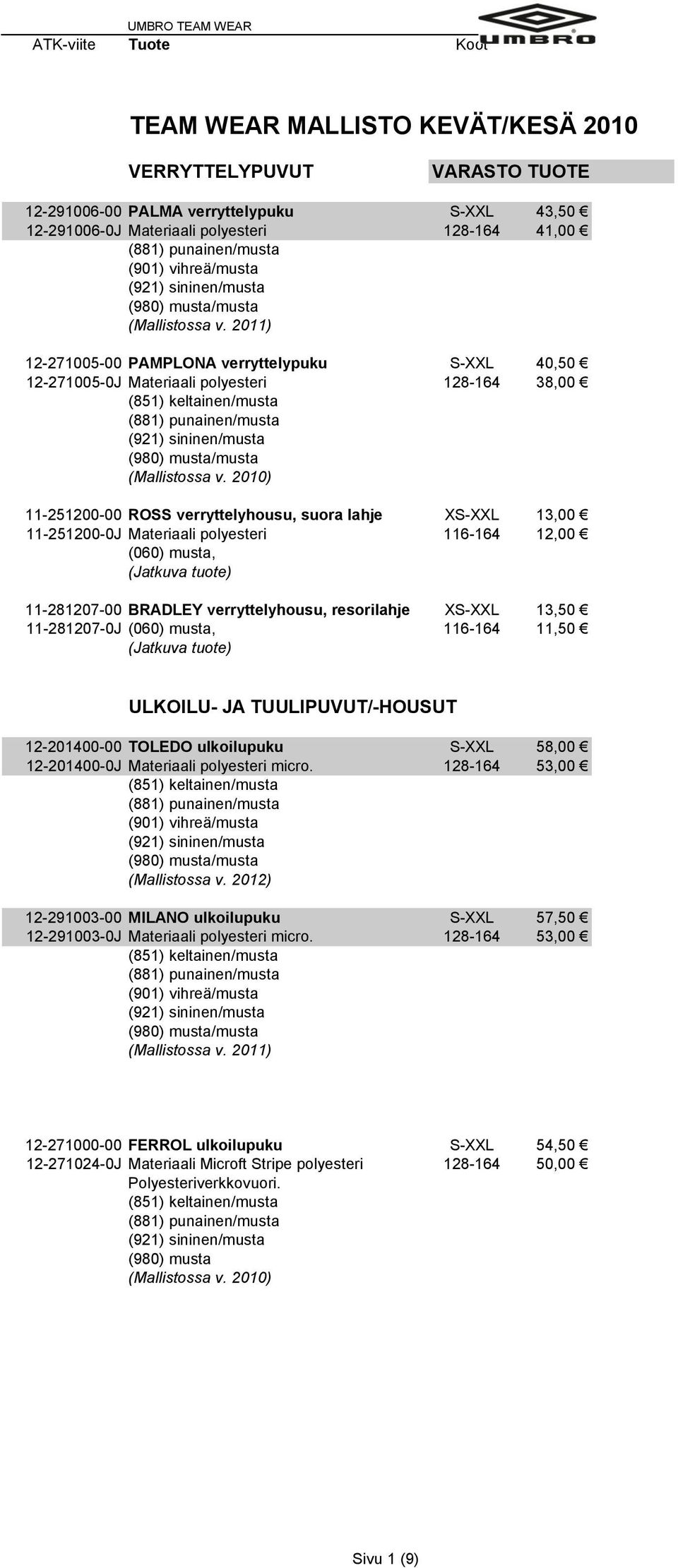 13,50 11-281207-0J, 116-164 11,50 (Jatkuva tuote) ULKOILU- JA TUULIPUVUT/-HOUSUT 12-201400-00 TOLEDO ulkoilupuku S-XXL 58,00 12-201400-0J micro. 128-164 53,00 /musta (Mallistossa v.