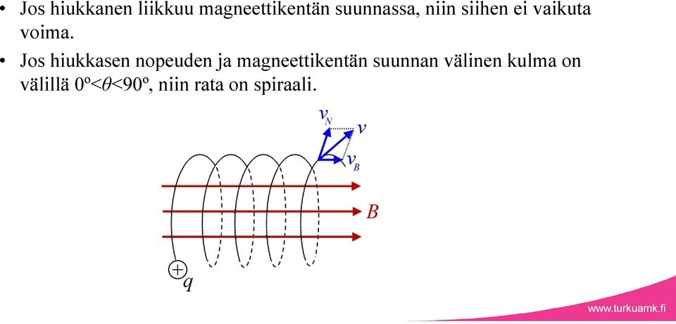 Jos hiukkasen nopeuden ja magneettikentän