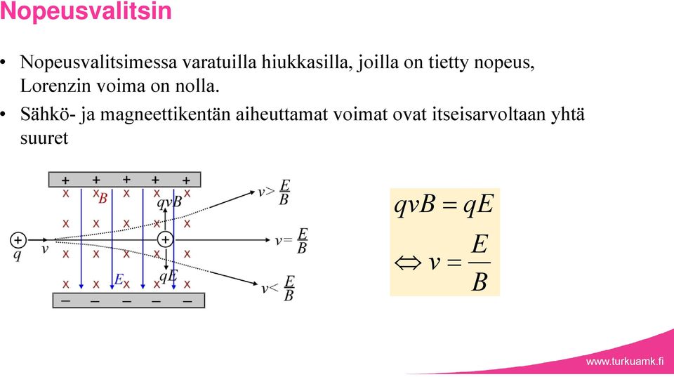 voima on nolla.