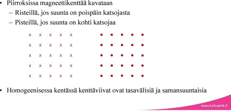 Pisteillä, jos suunta on kohti katsojaa