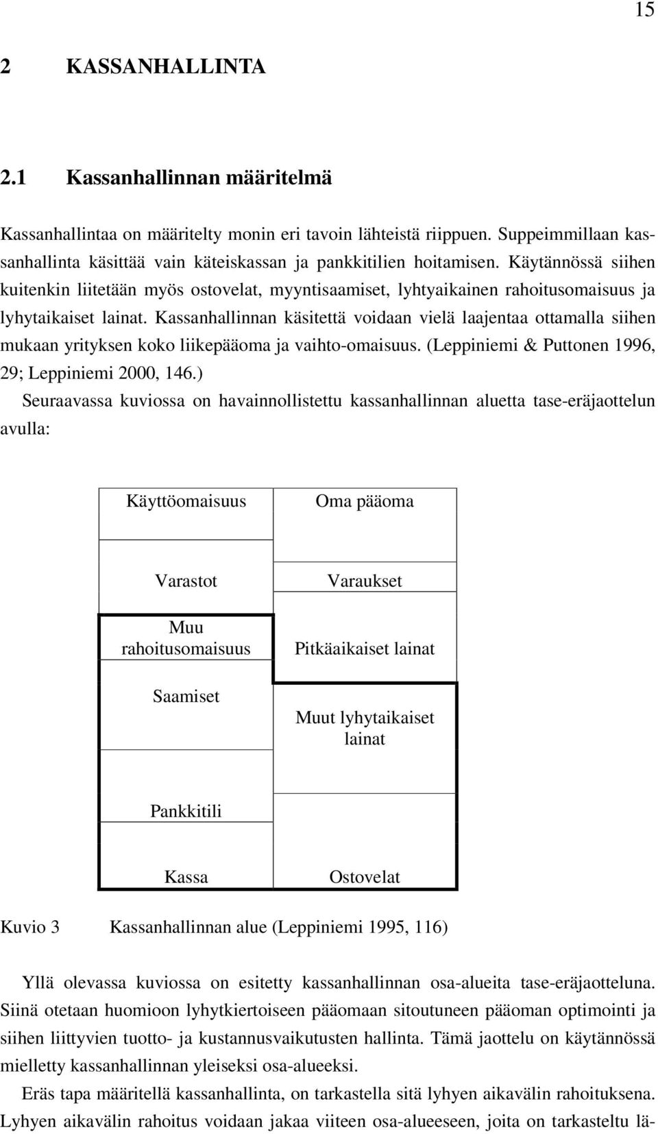 Käytännössä siihen kuitenkin liitetään myös ostovelat, myyntisaamiset, lyhtyaikainen rahoitusomaisuus ja lyhytaikaiset lainat.