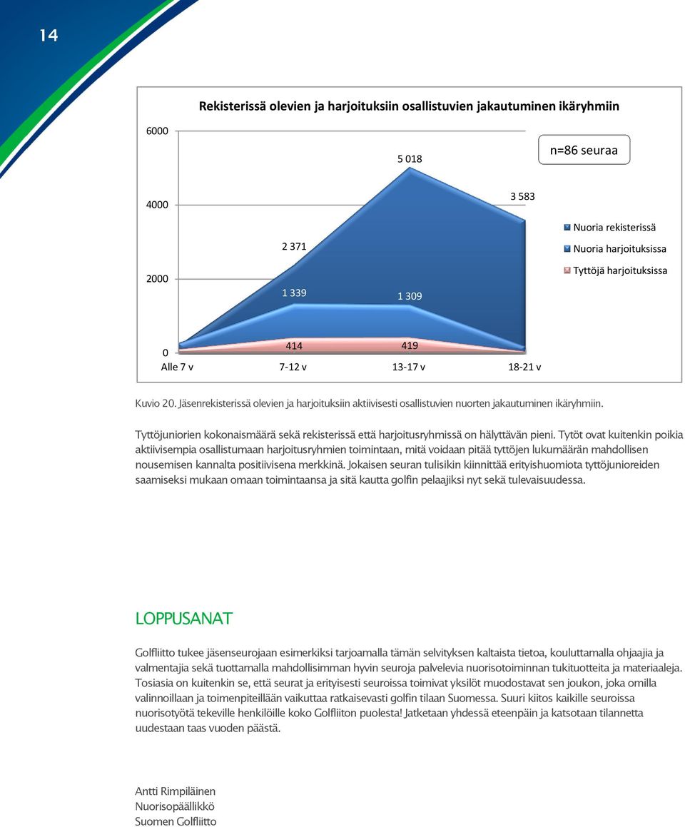 Tyttöjuniorien kokonaismäärä sekä rekisterissä että harjoitusryhmissä on hälyttävän pieni.