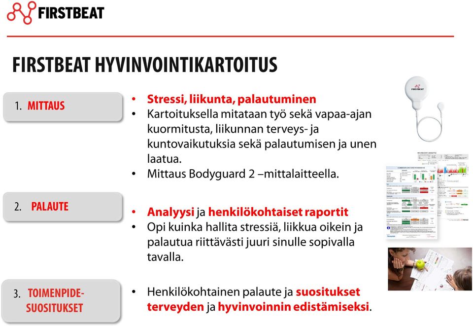 terveys- ja kuntovaikutuksia sekä palautumisen ja unen laatua. Mittaus Bodyguard 2 mittalaitteella.