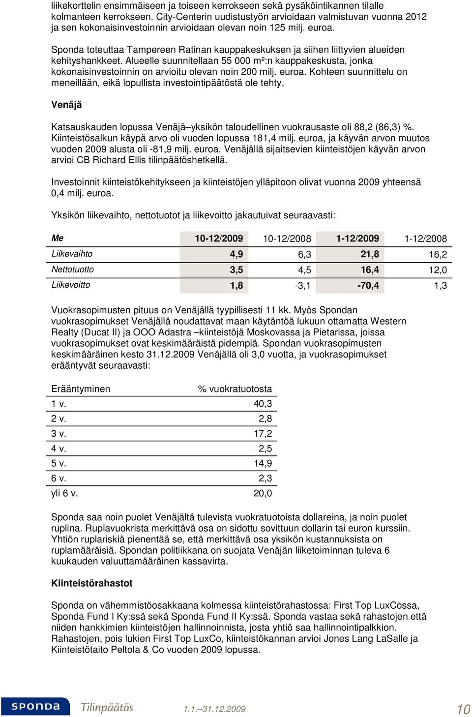 Sponda toteuttaa Tampereen Ratinan kauppakeskuksen ja siihen liittyvien alueiden kehityshankkeet.