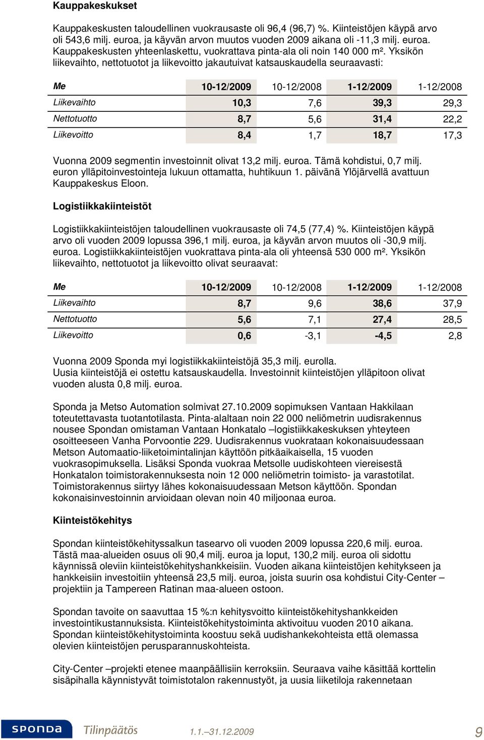 Liikevoitto 8,4 1,7 18,7 17,3 Vuonna 2009 segmentin investoinnit olivat 13,2 milj. euroa. Tämä kohdistui, 0,7 milj. euron ylläpitoinvestointeja lukuun ottamatta, huhtikuun 1.