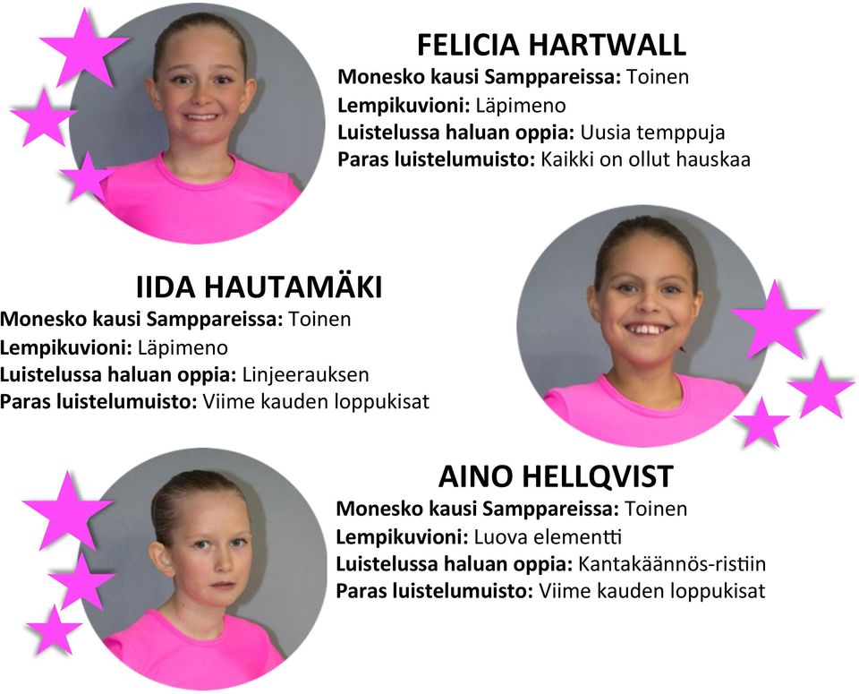 luistelumuisto: Viime kauden loppukisat AINO HELLQVIST Lempikuvioni: Luova