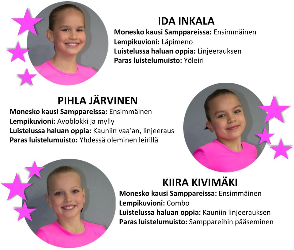 luistelumuisto: Yhdessä oleminen leirillä KIIRA KIVIMÄKI Lempikuvioni: Combo