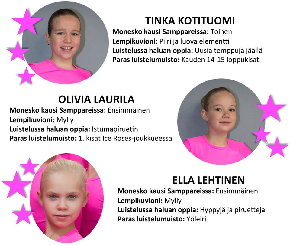 Luistelussa haluan oppia: Istumapirue1n Paras luistelumuisto: 1.