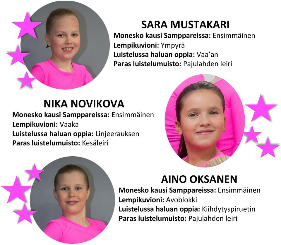 Paras luistelumuisto: Kesäleiri AINO OKSANEN Lempikuvioni: Avoblokki