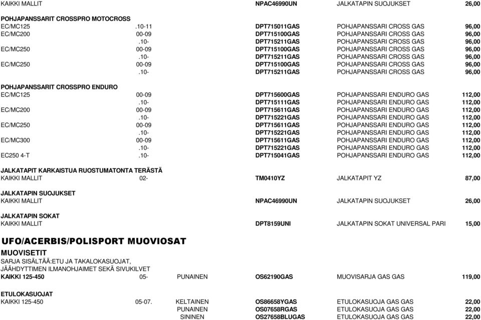 10- DPT715211GAS POHJAPANSSARI CROSS GAS 96,00 EC/MC250 00-09 DPT715100GAS POHJAPANSSARI CROSS GAS 96,00.